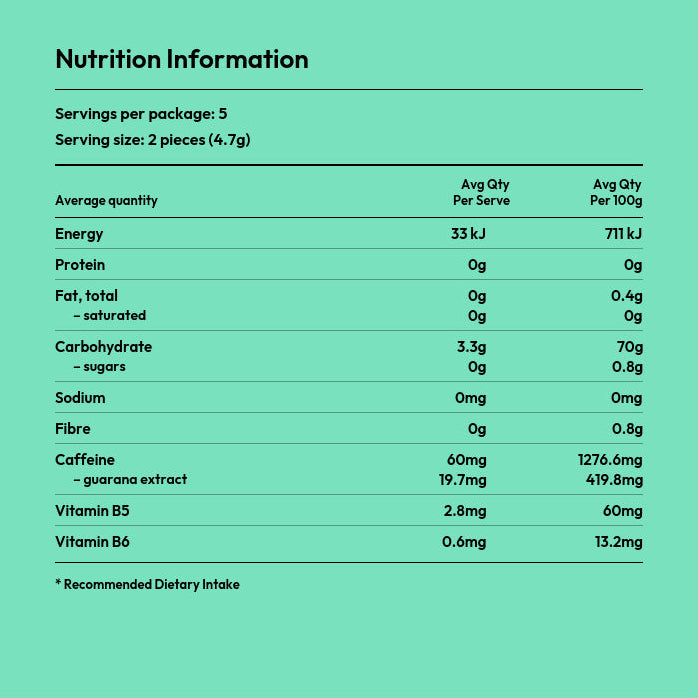 SPEARMINT